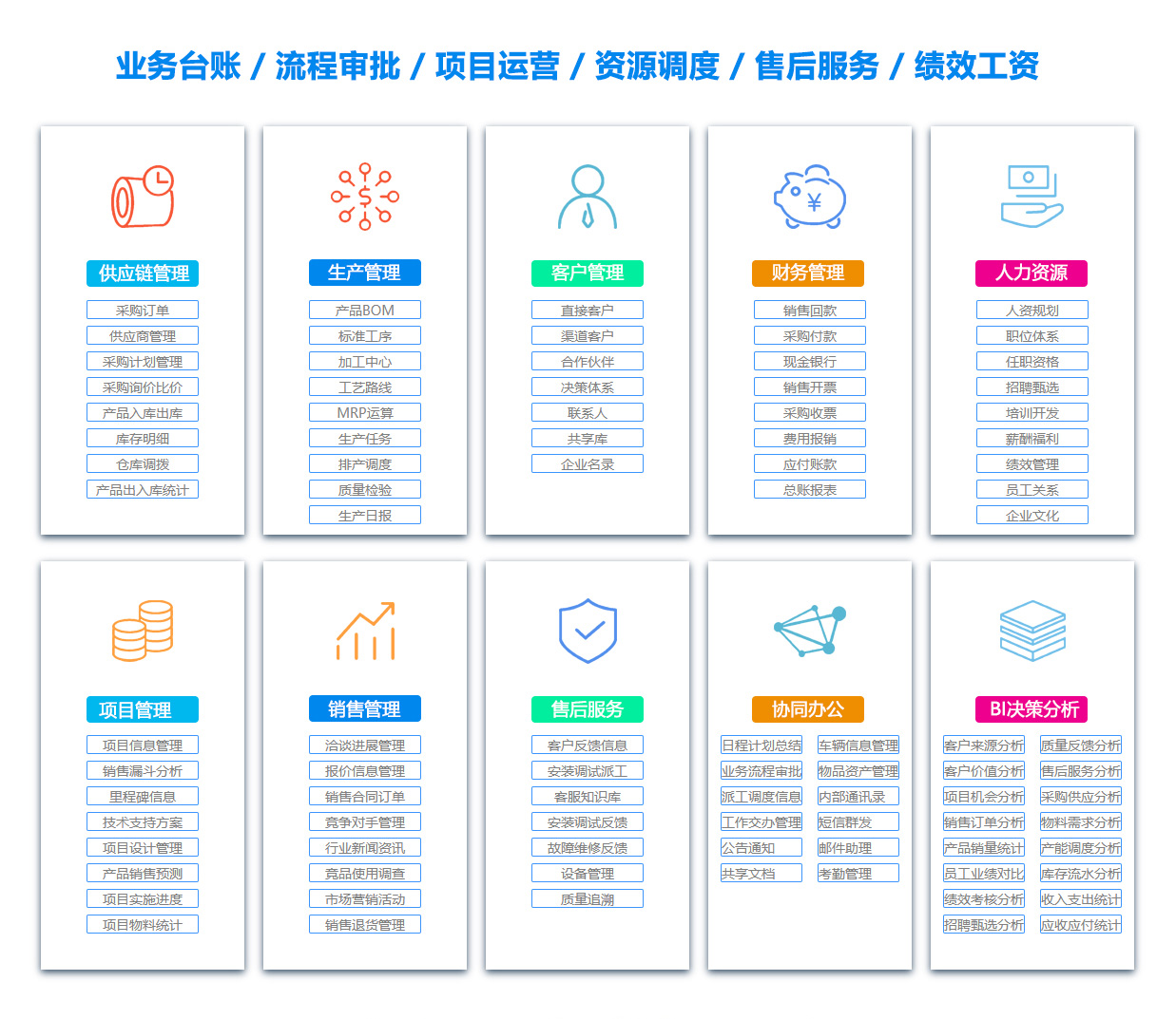 太原办公系统